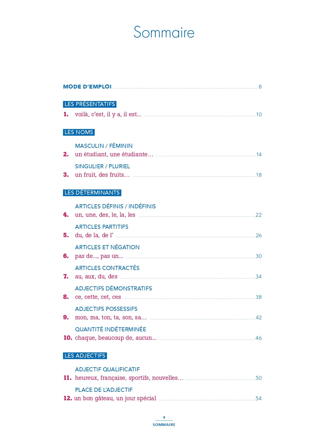 100% FLE A2 Grammaire Essentielle