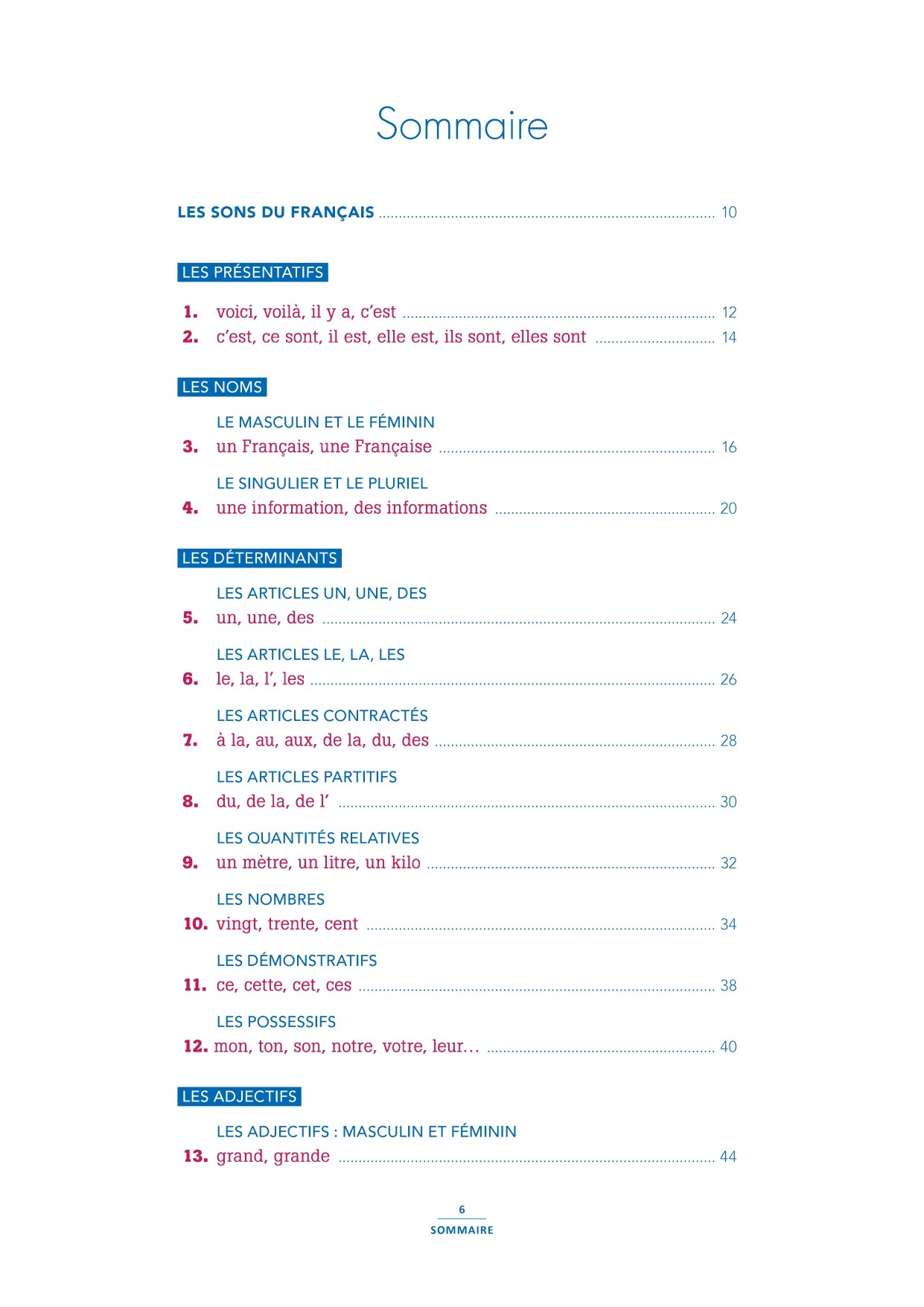 100% FLE A1 Grammaire Essentielle