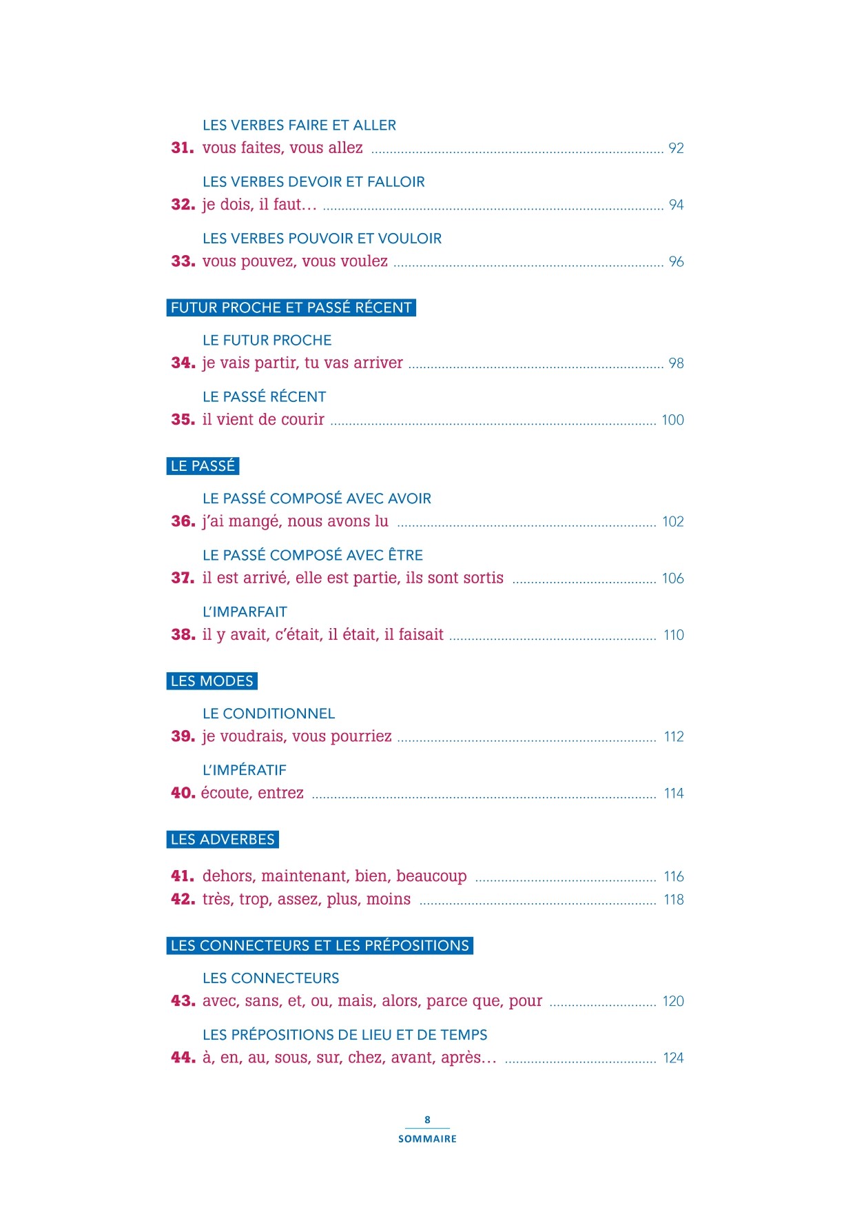 100% FLE A1 Grammaire Essentielle