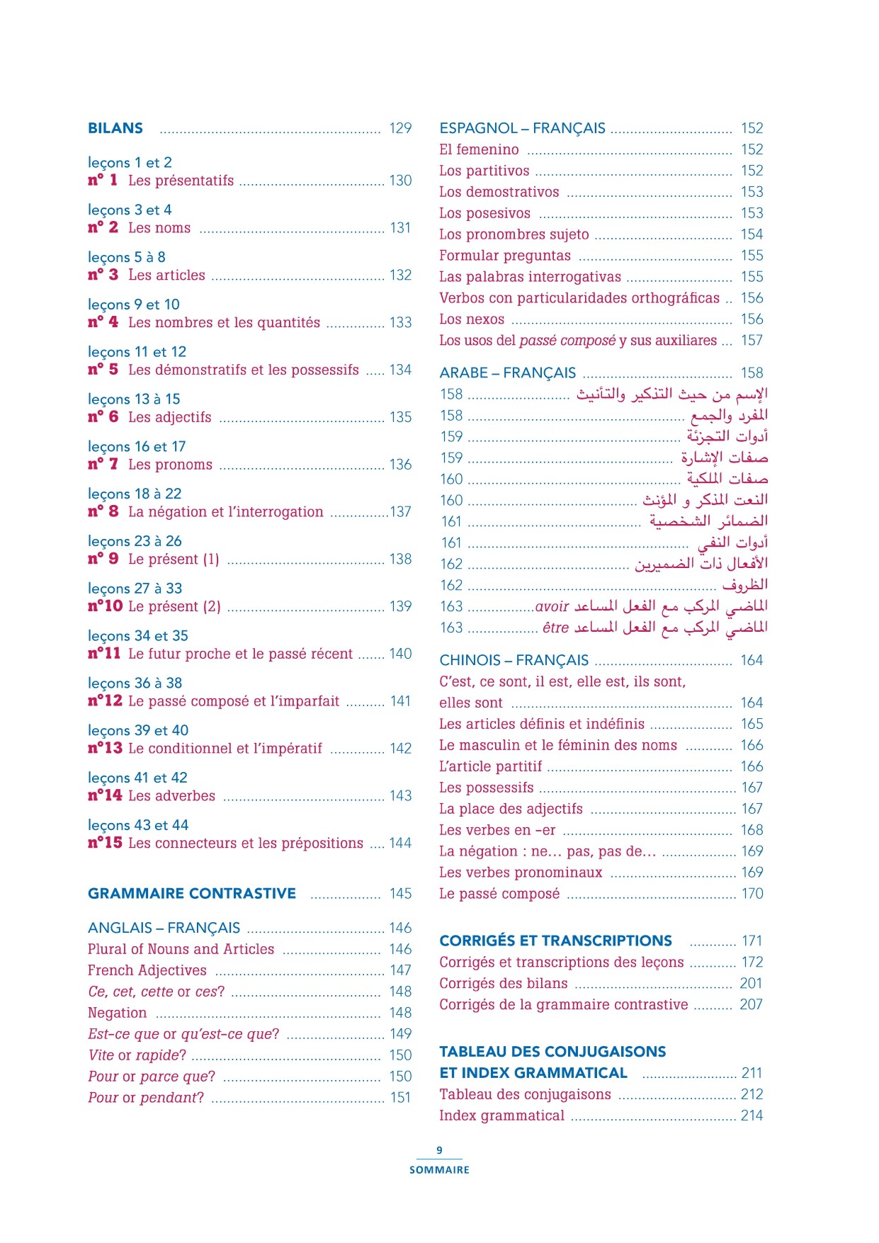 100% FLE A1 Grammaire Essentielle