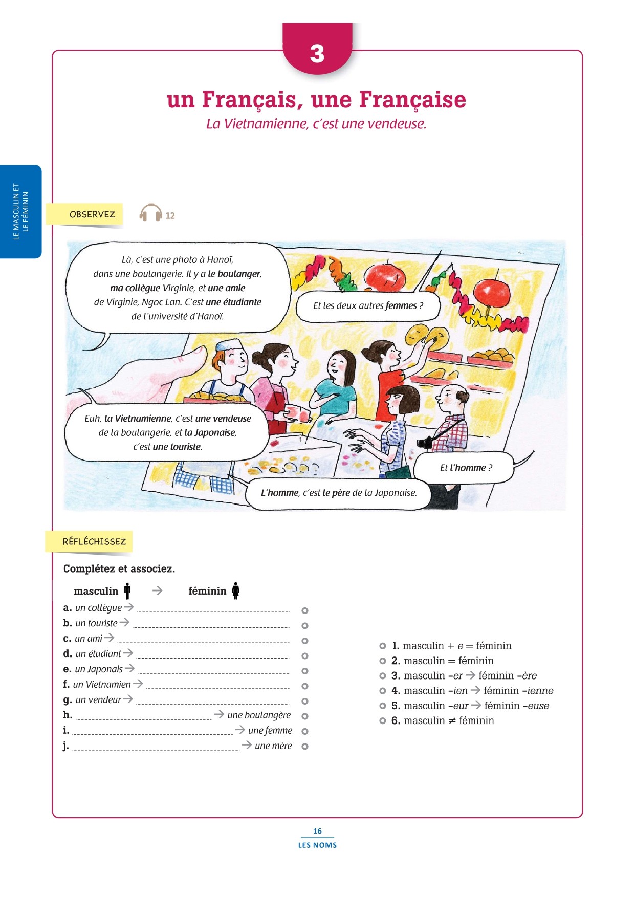 100% FLE A1 Grammaire Essentielle