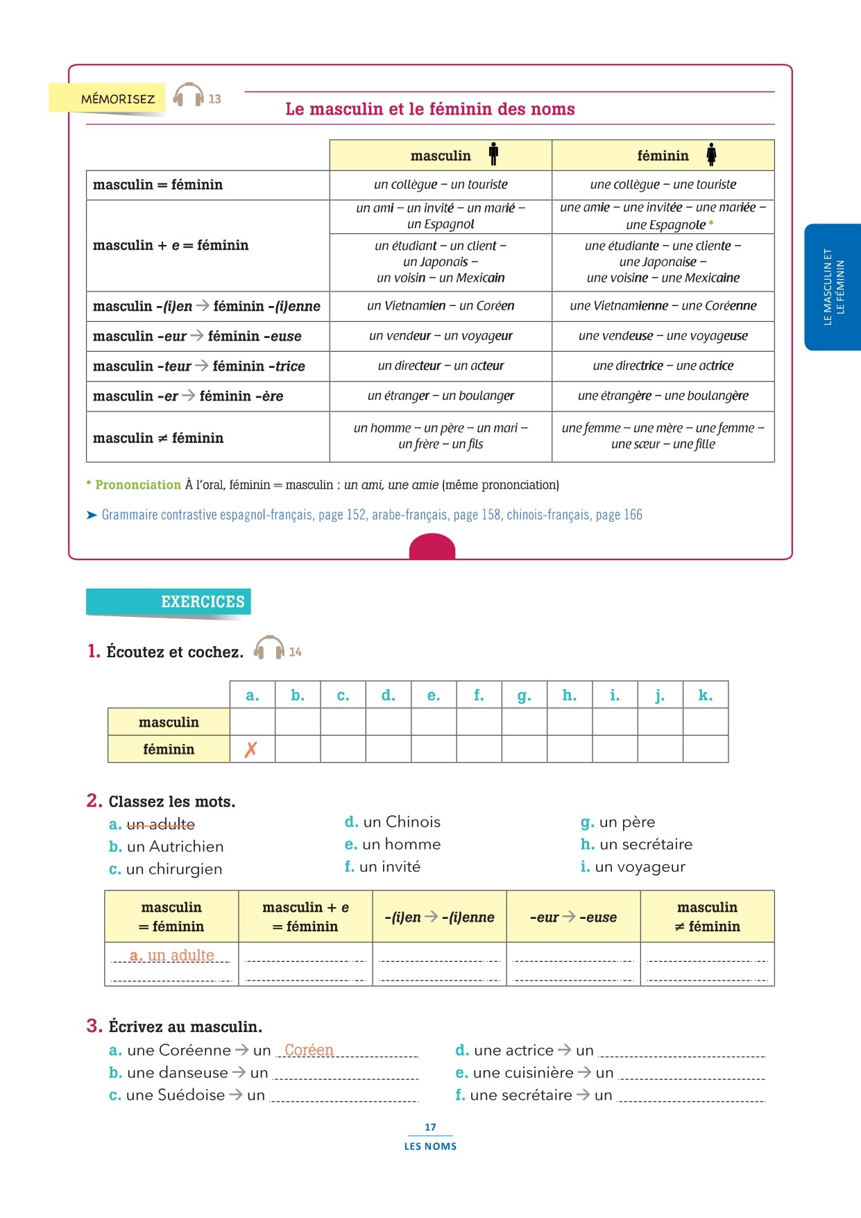 100% FLE A1 Grammaire Essentielle