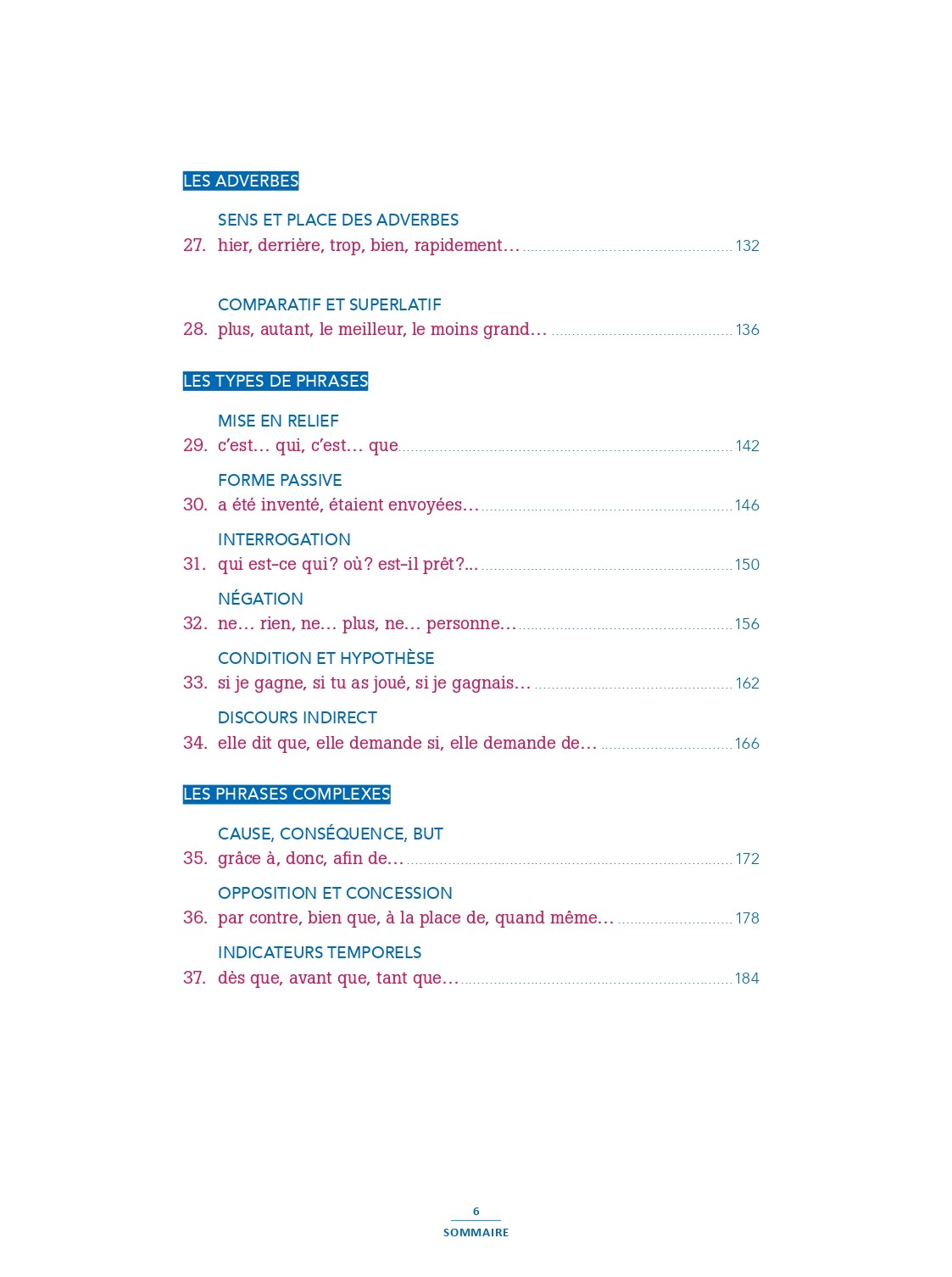 100% FLE B1 Grammaire Essentielle