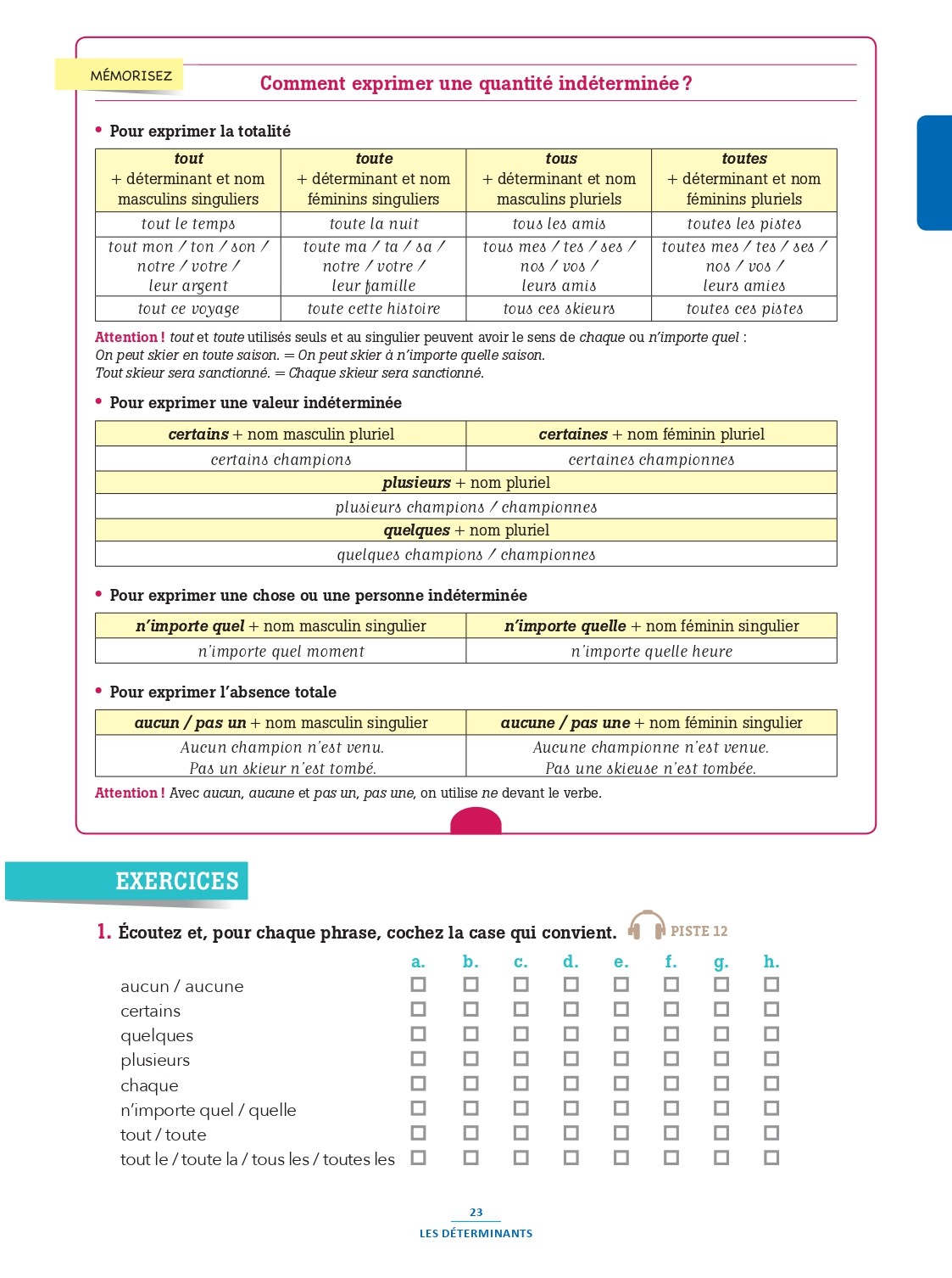 100% FLE B1 Grammaire Essentielle