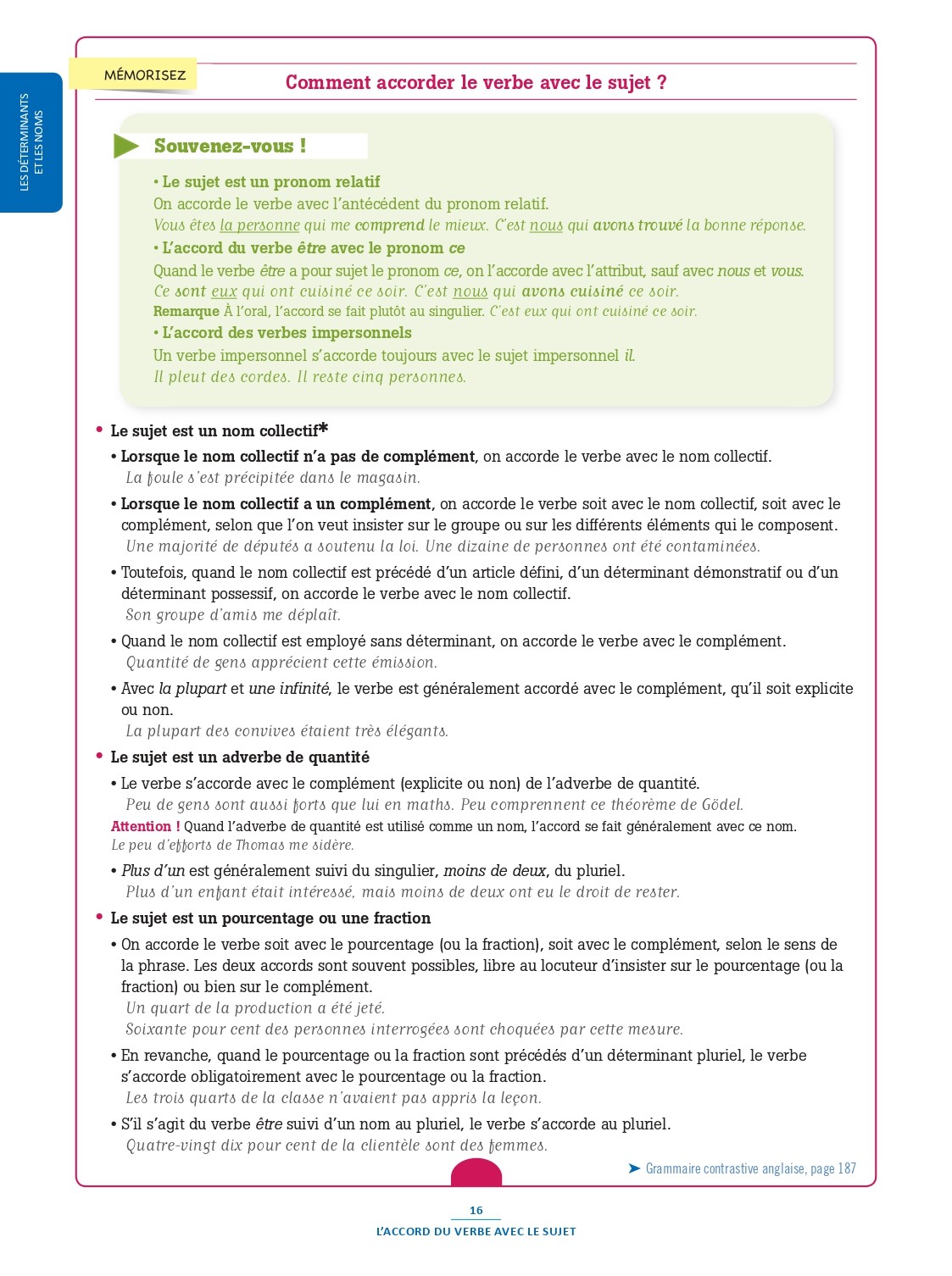 100% FLE B2 Grammaire Essentielle