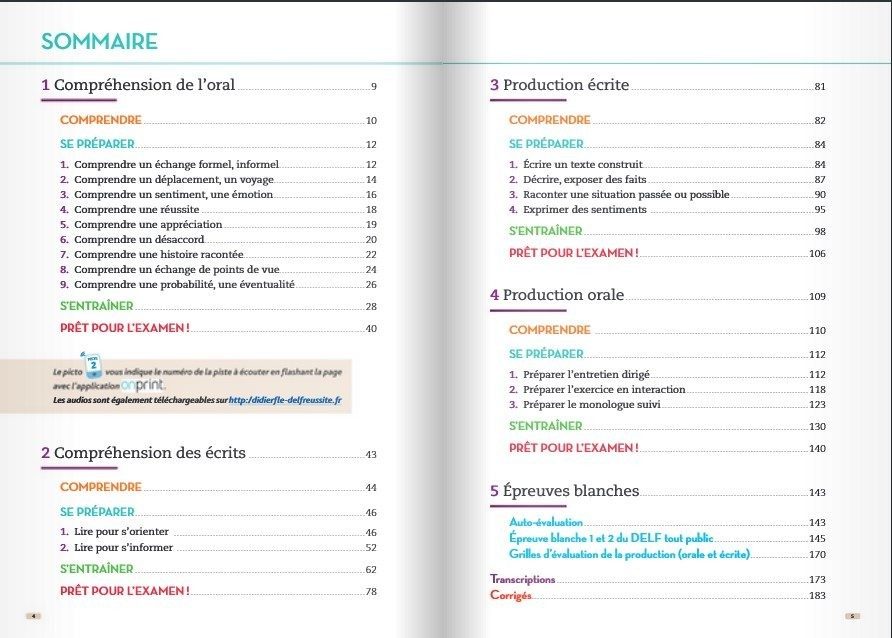 DELF B1 100% Réussite (Nouvelles épreuves)