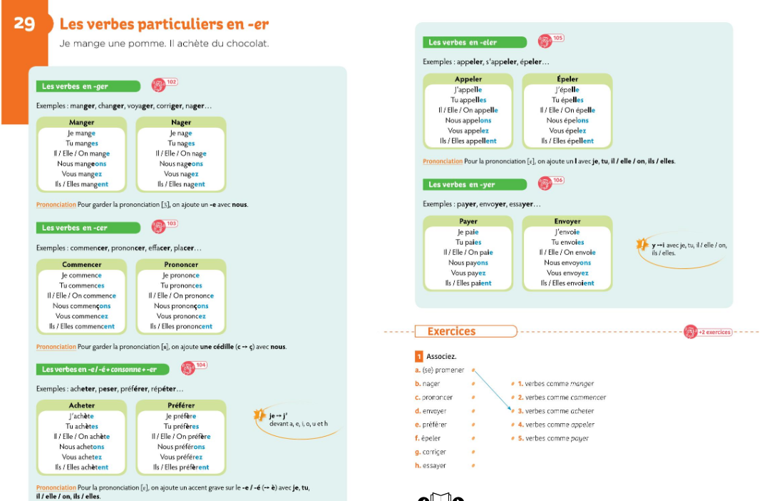 Exercices de Grammaire et Conjugaison A1