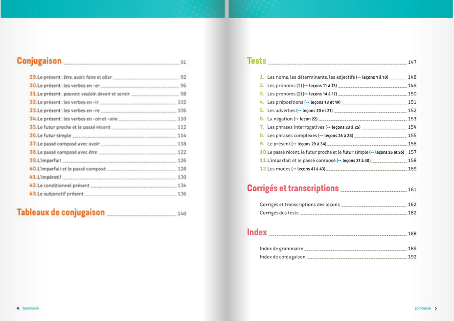 Exercices de Grammaire et Conjugaison A2
