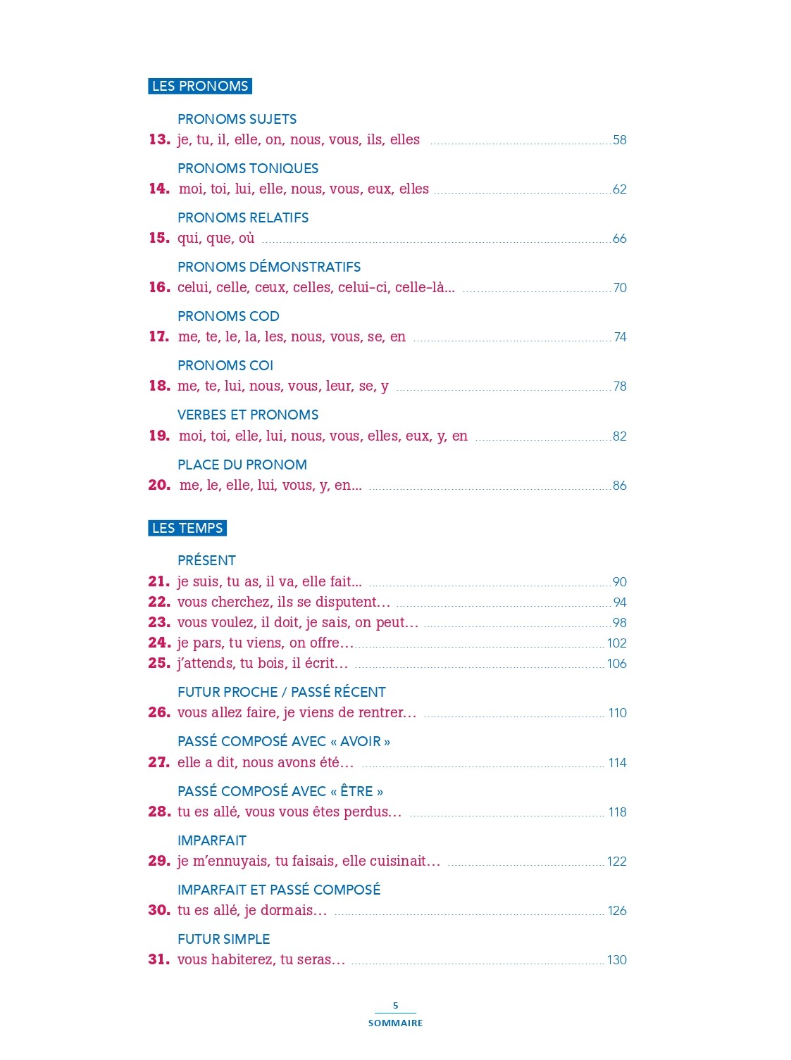 100% FLE A2 Grammaire Essentielle (+ audios)
